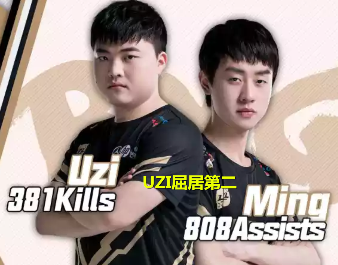 Kaiyun-Ming赛事官方发布赛事规则更新新规，RNG争议不断！的简单介绍